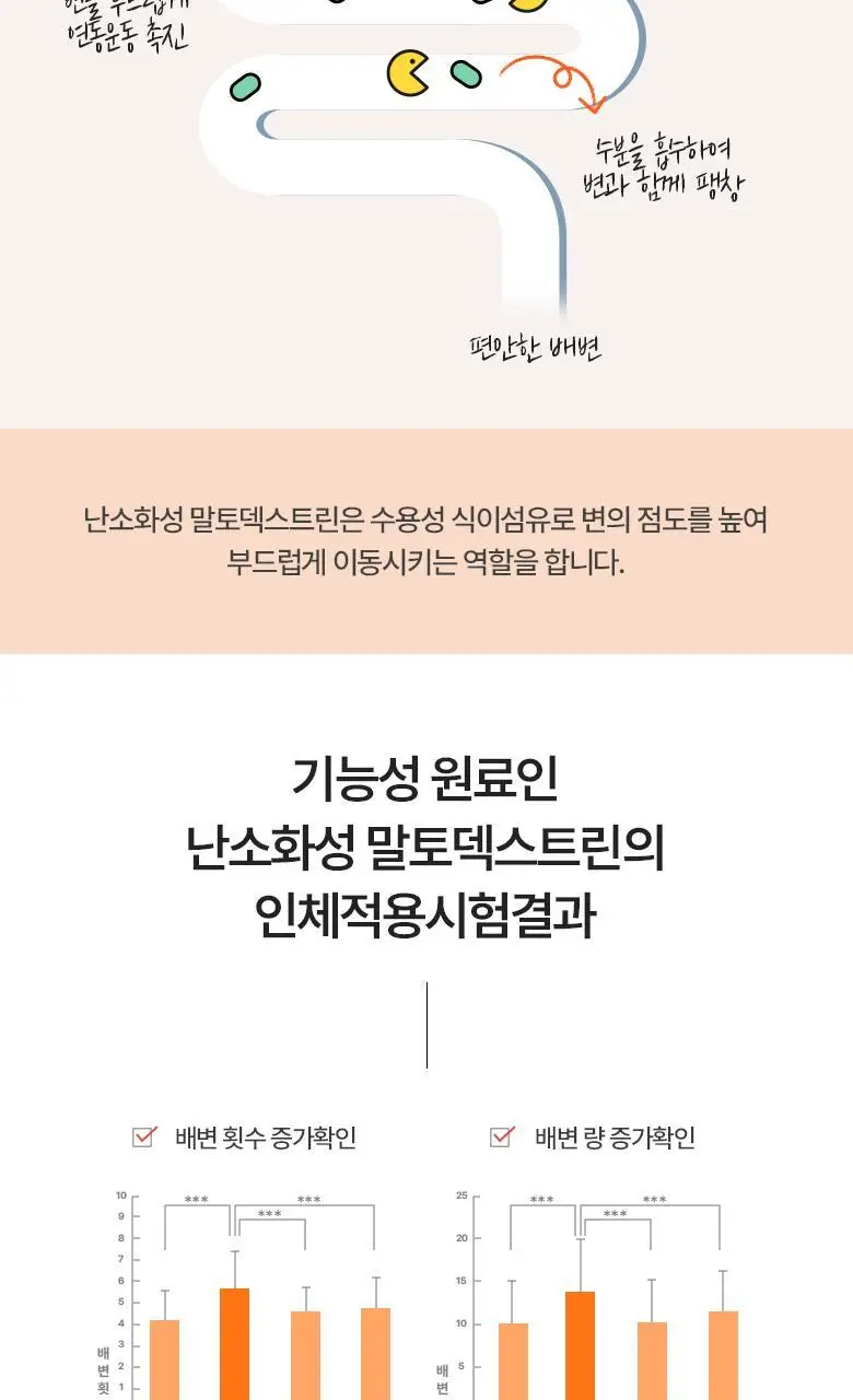 [포켓몬 에디션] 탄탄젤리 더블컷 다이어트 14포 애플유자맛/자두맛 (+포켓몬 운동밴드) 상세페이지 45